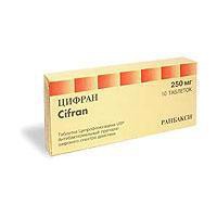 Цифран
